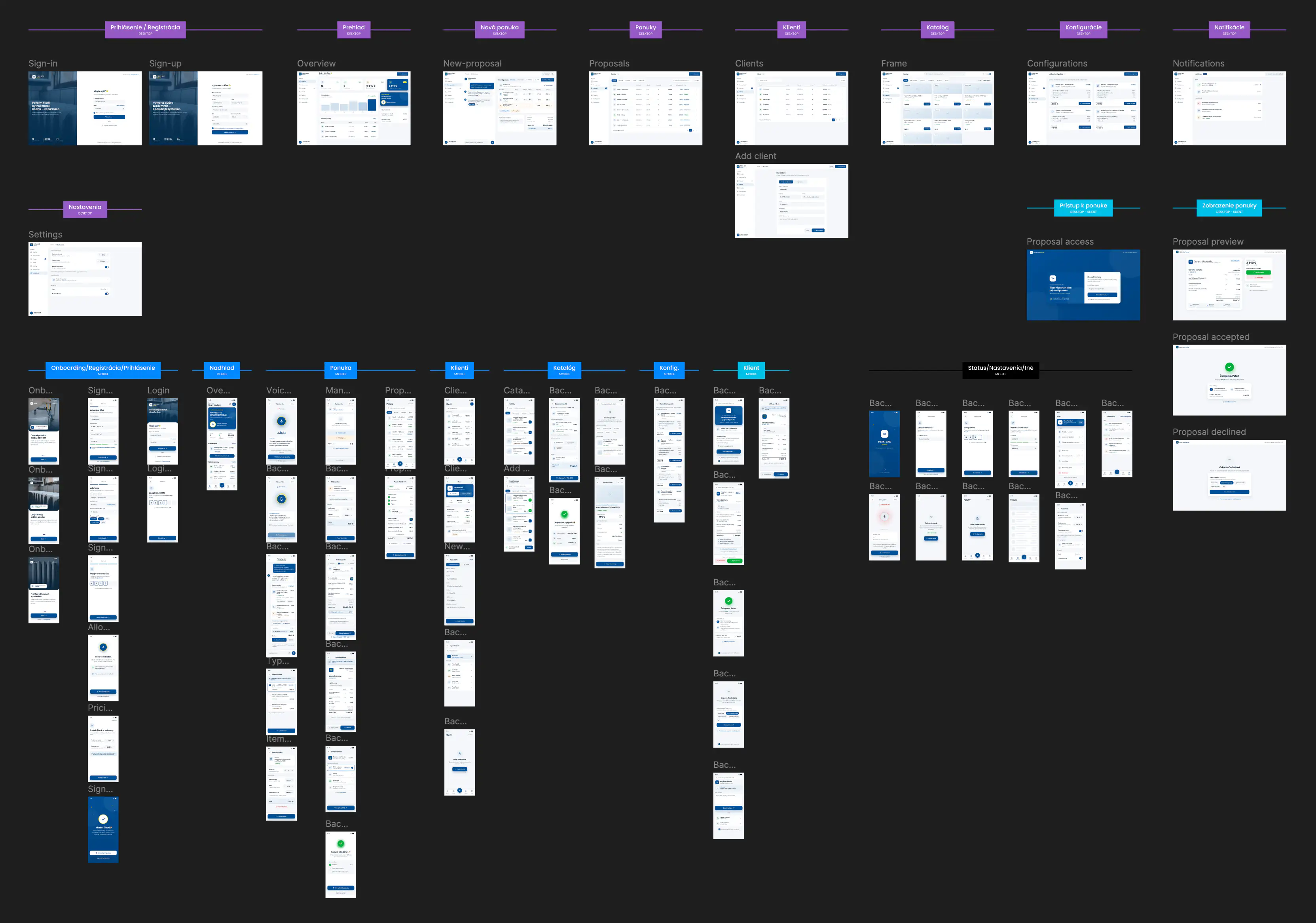 META-GAS UI design across desktop dashboards and mobile app screens